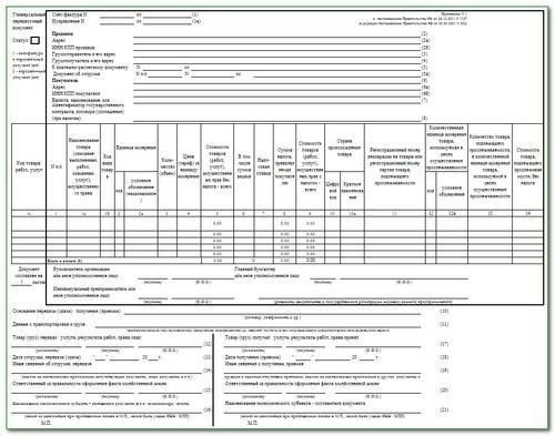 Форма УПД 2025: образец заполнения и структура бланка