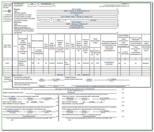 Форма УПД 2025: образец заполнения и структура бланка