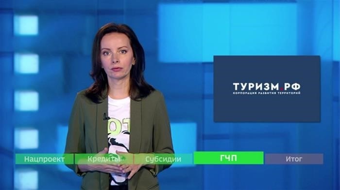 Поддержка индустрии туризма