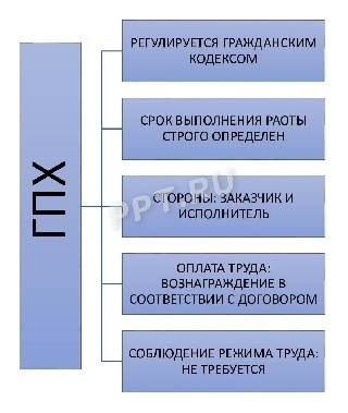 Хозяин, хозяин, грядут перемены! Мы готовы преподнести вам особенности потрясающего графического процессора, который поразит вас своими уникальными возможностями. Не нужно ограничивать себя старыми стандартами, ведь ГПХ – это новое слово в мире графики. Позвольте нам рассказать вам о том, какие уникальные характеристики и функции присущи этому великолепному устройству. Почувствуйте мощь и скорость, которые обеспечивает ГПХ, и откройте для себя новые горизонты в создании и воспроизведении изображений. Не упустите возможность стать обладателем этого уникального графического процессора и прокатиться на волне инноваций!