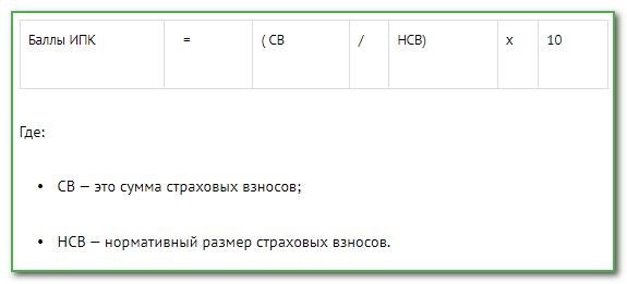 Строки карьеры, необходимые для вступления в эпоху пожилого возраста, существенно отличаются в зависимости от пола индивидуума.