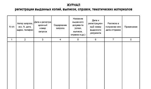 Реестр-журнал оформленных дубликатов, выдержек и справок с места трудоустройства.