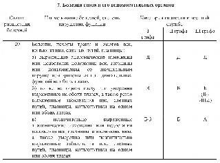 Планирование заболеваний, отрывок