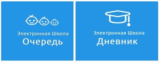 предоставляемые государственными органами пользователю в его персональном кабинете